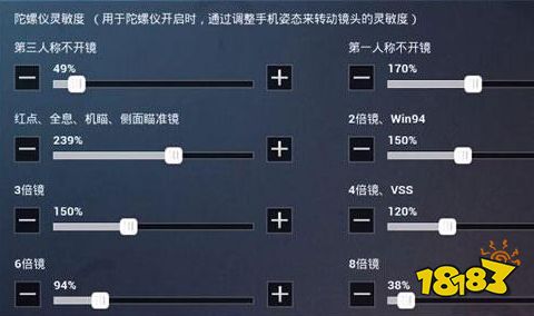 和平精英灵敏度设置攻略