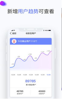 创作猫app会员开通指南