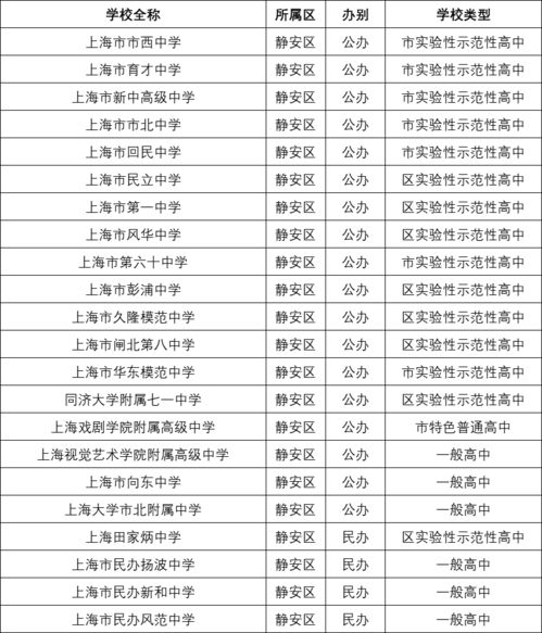 CS2上海Major参赛队伍有哪些