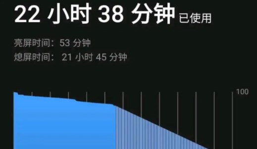 省电优化手机app