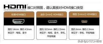 怎么看HDMI接口版本