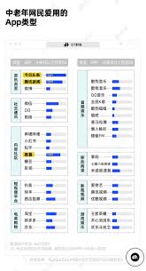 美篇怎么设置不让别人通过手机号找到自己