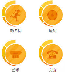 多邻国app如何调节游戏难度