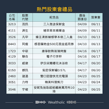 如何在星图金融查看历史协议