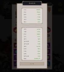 这就是江湖重剑如何过飞鹰