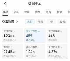 拼多多新人如何开店