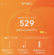 手机淘宝如何查看淘气值