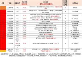 这就是江湖身法剑到新手村