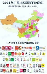 社区生活平台有哪些