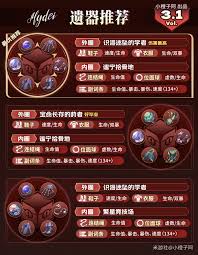 崩坏星穹铁道