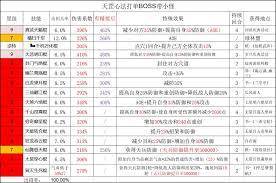 这就是江湖棍过七星堡