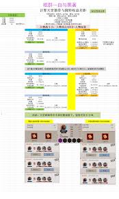这就是江湖拳法主动反击技能释放顺序