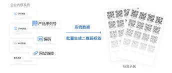 二维码生成制作