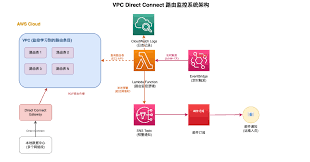 如何获取GODEAF官网登录入口链接