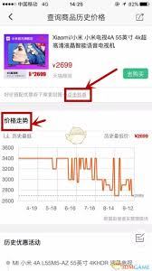 一淘如何查价格走势