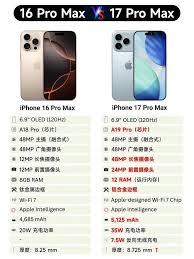 iPhone17promax与iPhone16promax有哪些区别
