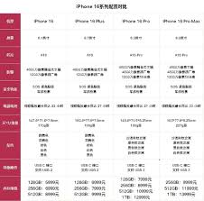 iphone17和iphone16全系列国行哪个价格更实惠