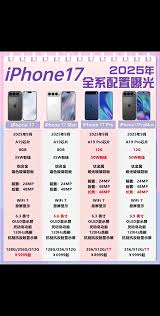iPhone17Promax预计售价是多少