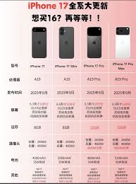 iPhone17Promax电池容量是多少
